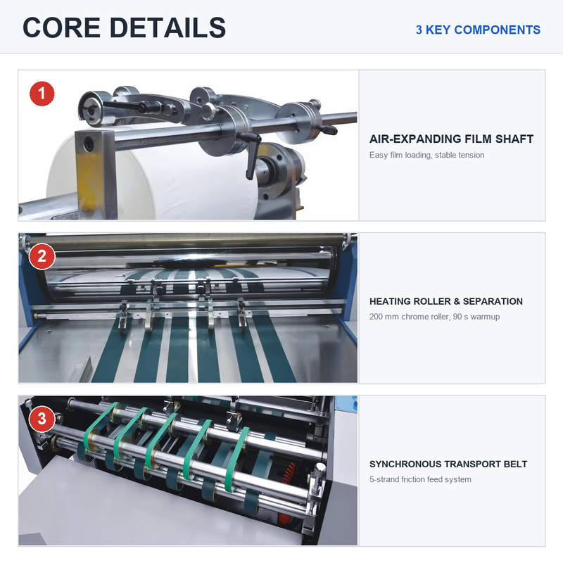 Semi-automatic Pre-coating Film Laminating Machine with 30m/min Speed 920mm Max Width 1800kg Weight
